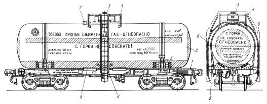 Железнодорожный вагон-цистерна для перевозки сжиженных углеводородных газов Железнодорожный вагон-цистерна для перевозки сжиженных углеводородных газов
